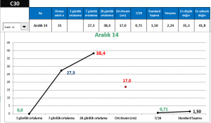 İlginizi Çekebilir