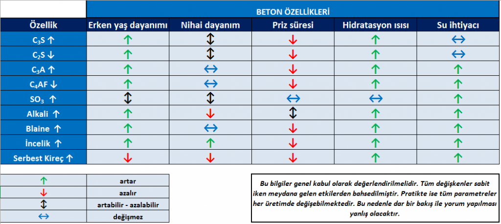 çim2