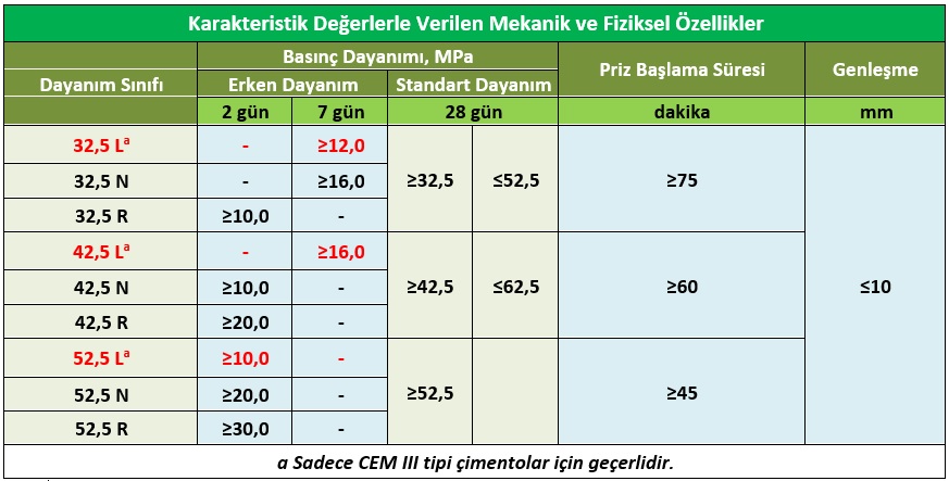 çimtab2