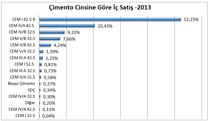 çimtab3